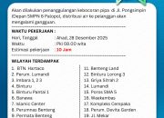 Pipa Bocor di Depan SMPN 6, Perumda TM Palopo Estimasi Perbaikan 10 Jam