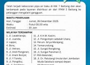 Mulai RSS Balandai hingga Tomarundung, Cek Wilayah Terdampak Gangguan Air Hari Ini