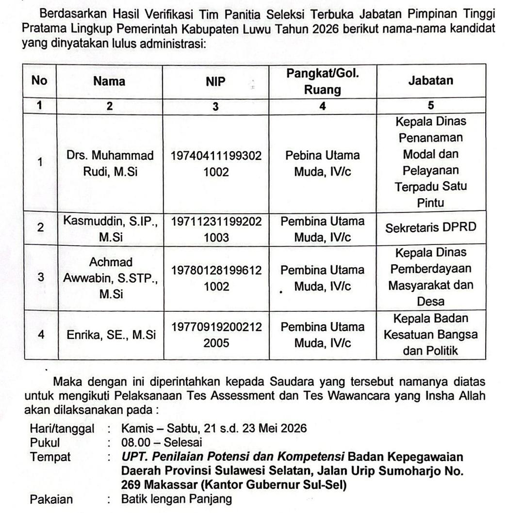 BKPSDM Luwu Umumkan 4 Nama yang Lolos Seleksi Administrasi Calon Sekda