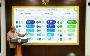 Serap 1,4 Juta Tenaga Kerja, Investasi Nasional Capai Separuh Target Tahunan