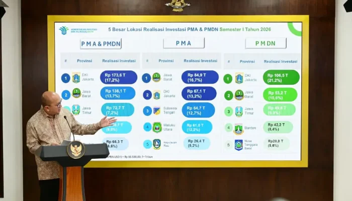 Serap 1,4 Juta Tenaga Kerja, Investasi Nasional Capai Separuh Target Tahunan