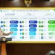 Serap 1,4 Juta Tenaga Kerja, Investasi Nasional Capai Separuh Target Tahunan