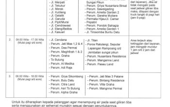 Perumda Tirta Mangkaluku Berlakukan Penggiliran Air untuk Pelanggan di Palopo